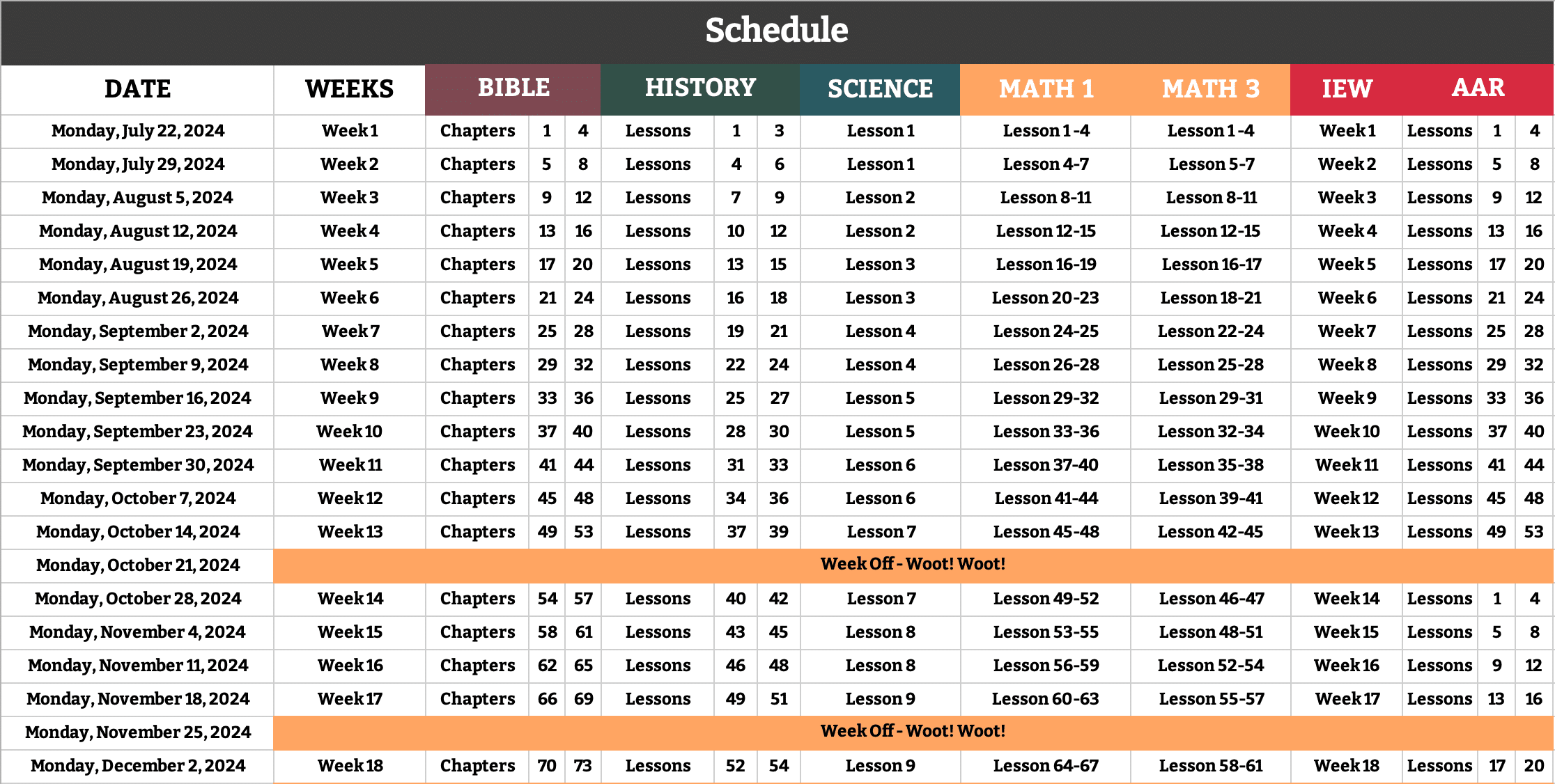 Example of a homeschool schedule